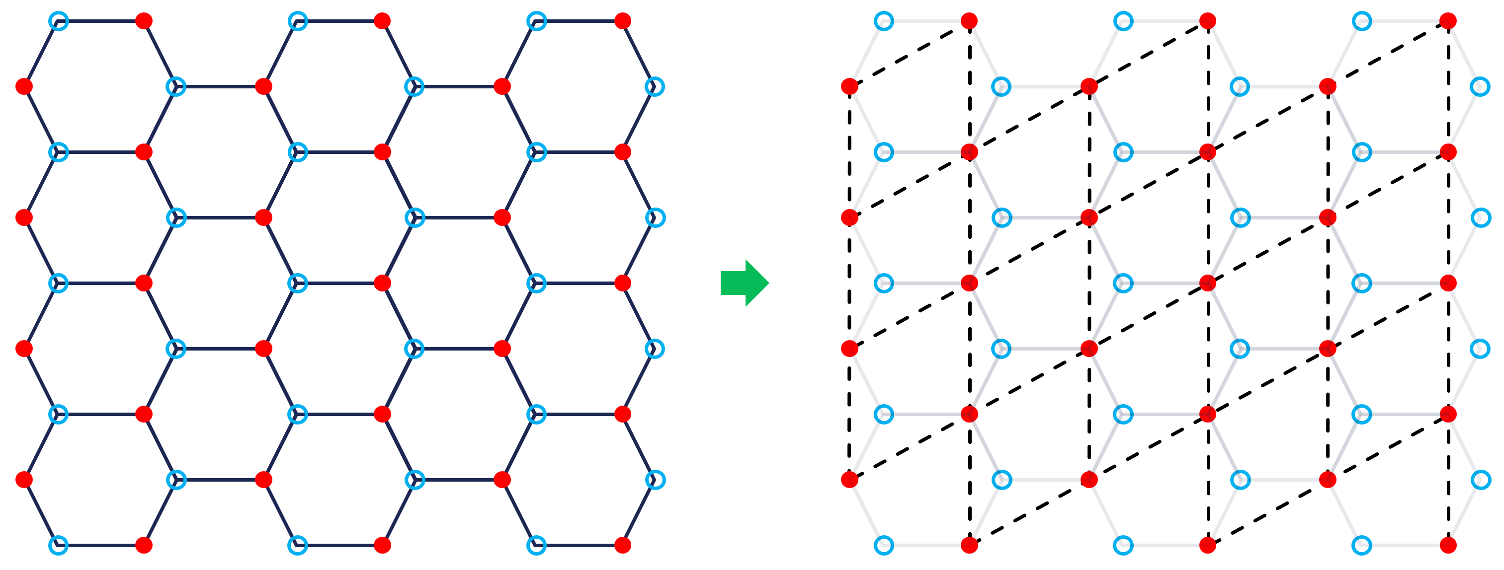 honeycomb_lattice_1