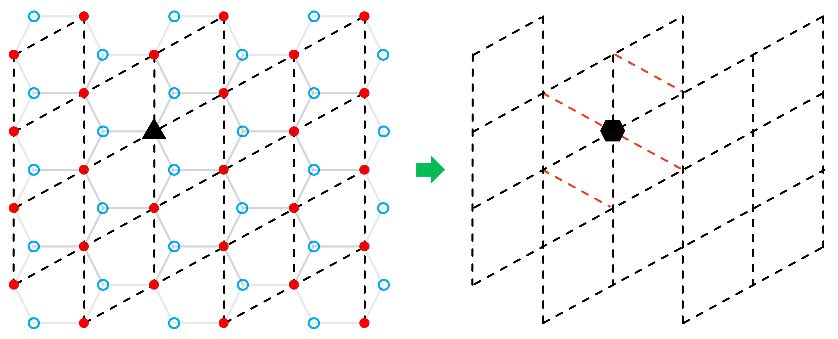 honeycomb_lattice_3